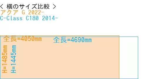#アクア G 2022- + C-Class C180 2014-